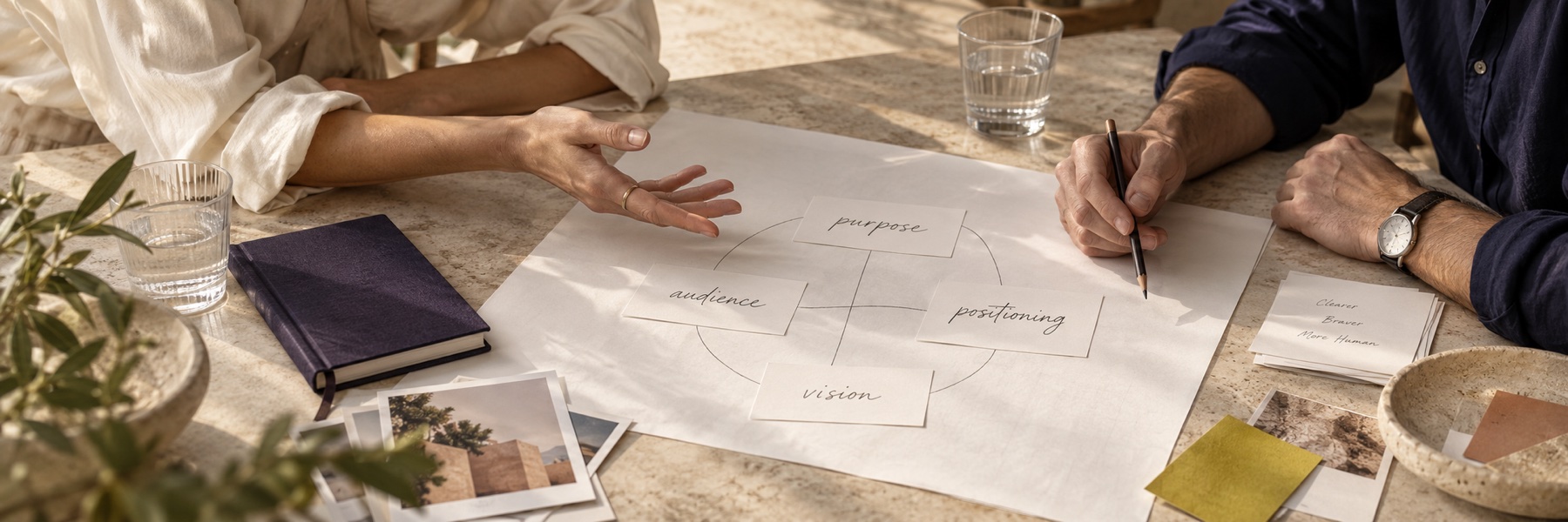 Illustrative brand strategy session: two people discussing purpose, audience, positioning and a shared vision around a table